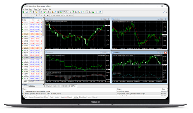 Fxview registration
