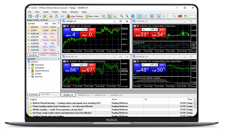 Fxview platform ratings