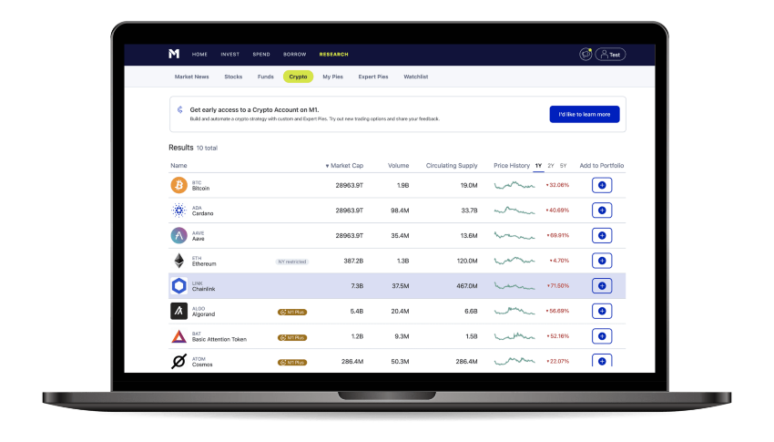 M1 Crypto ratings