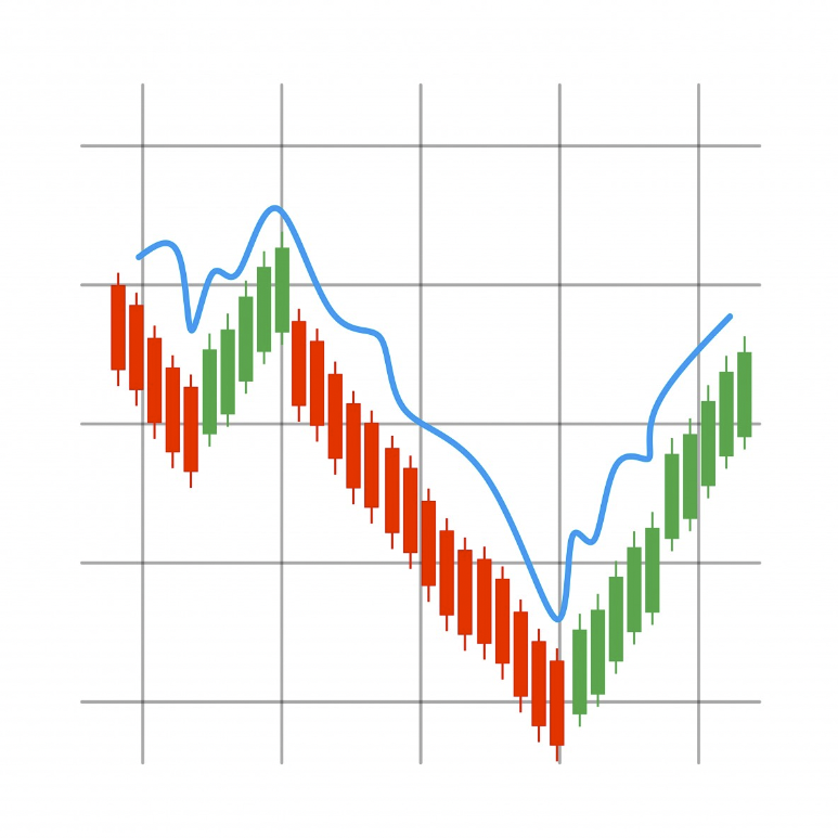 What is Covariance? Applications in Trading & Portfolio Construction