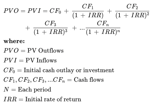 How to calculate money weighted return