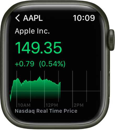 Top brokers with a smart watch app