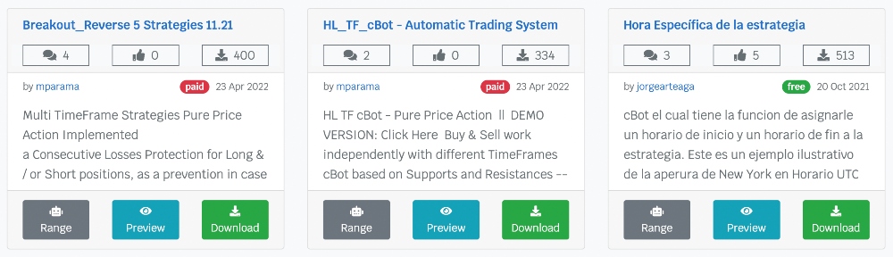 cBot price limits today