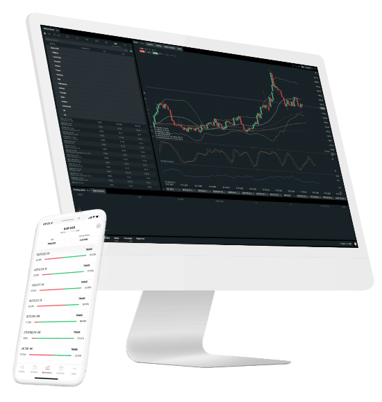 FXCentrum platform reviews and ratings