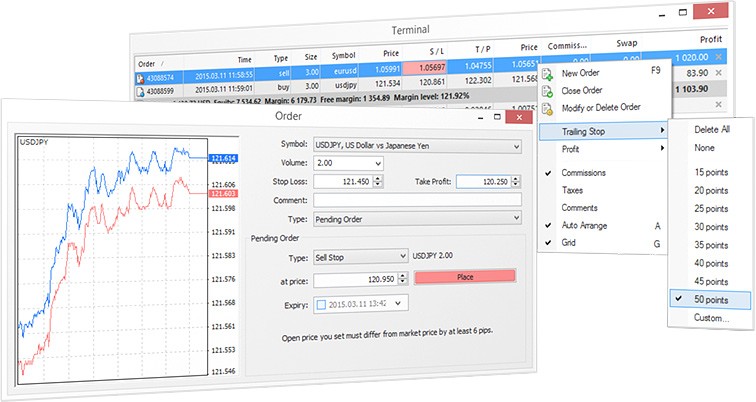 Fair Forex trading platform