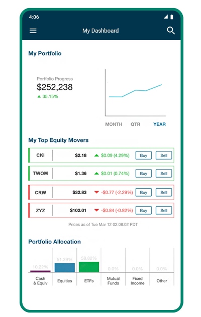 Which is better and what is the difference between Qtrade and Questrade?