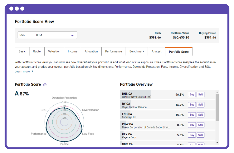 How does Qtrade work and how much does it cost?