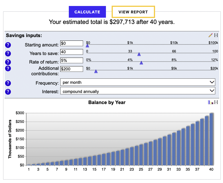calculate estimated value