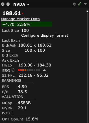 Interactive Brokers company information
