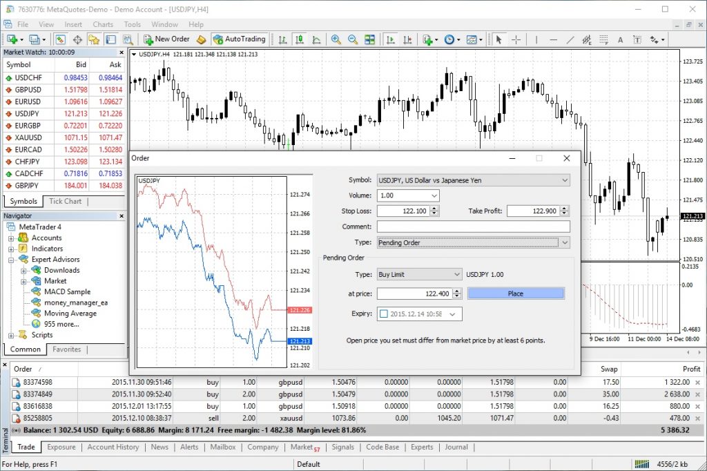 Absolute Markets review