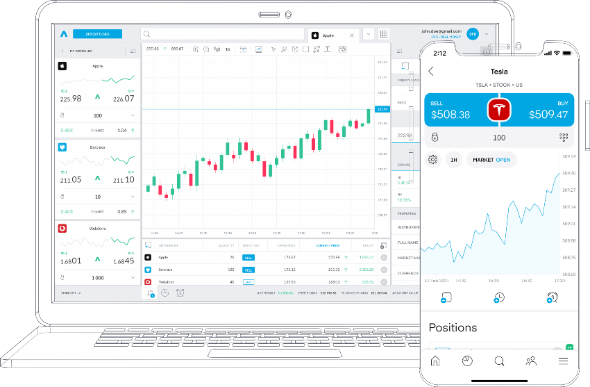 Trading212 accepts UK traders