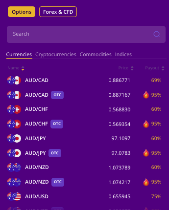 List of currency assets at IQCent, showing payouts