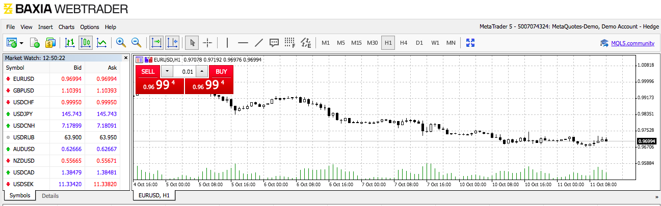 Baxia Markets broker review