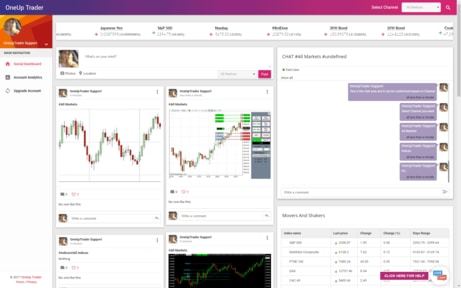 OneUp Trader funded accounts