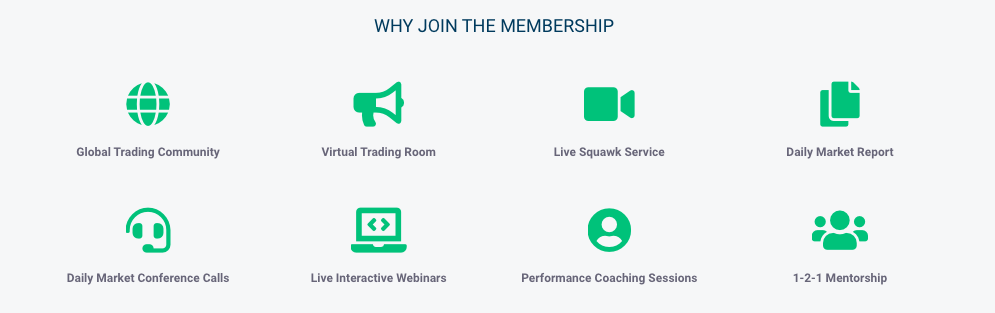 Alphachain Traders Membership Features