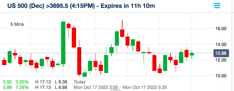 Binary options for beginners 30 and 60 seconds strategy