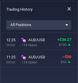 Binary Options Martingale Strategy Doubled-Up Example