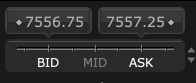 IBEX 35 spread