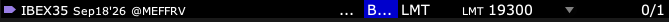 order queue for IBEX 35