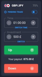 Binary Options Day Trading Tutorial For Beginners 2025