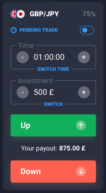 How to buy binary options definitions and explanations