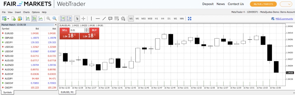 FairMarkets review