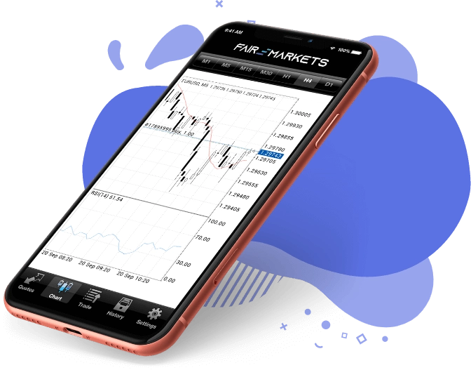 FairMarkets broker review