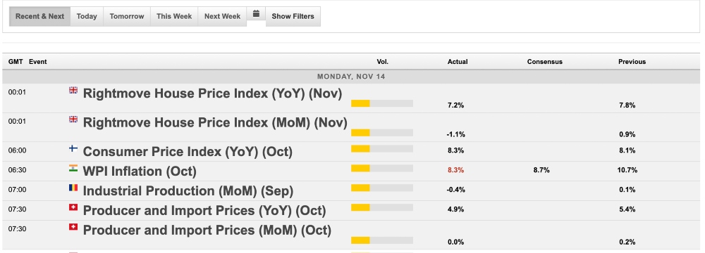 FairMarkets trading tools