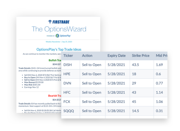 Firstrade trading tools