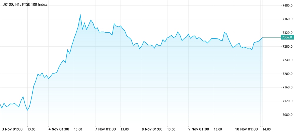 Which binary options brokers offer MetaTrader 4?