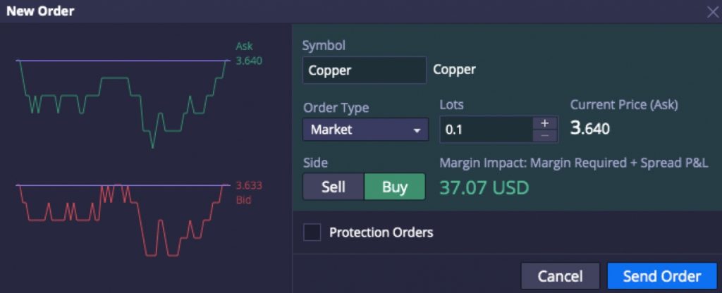 SolidusX review