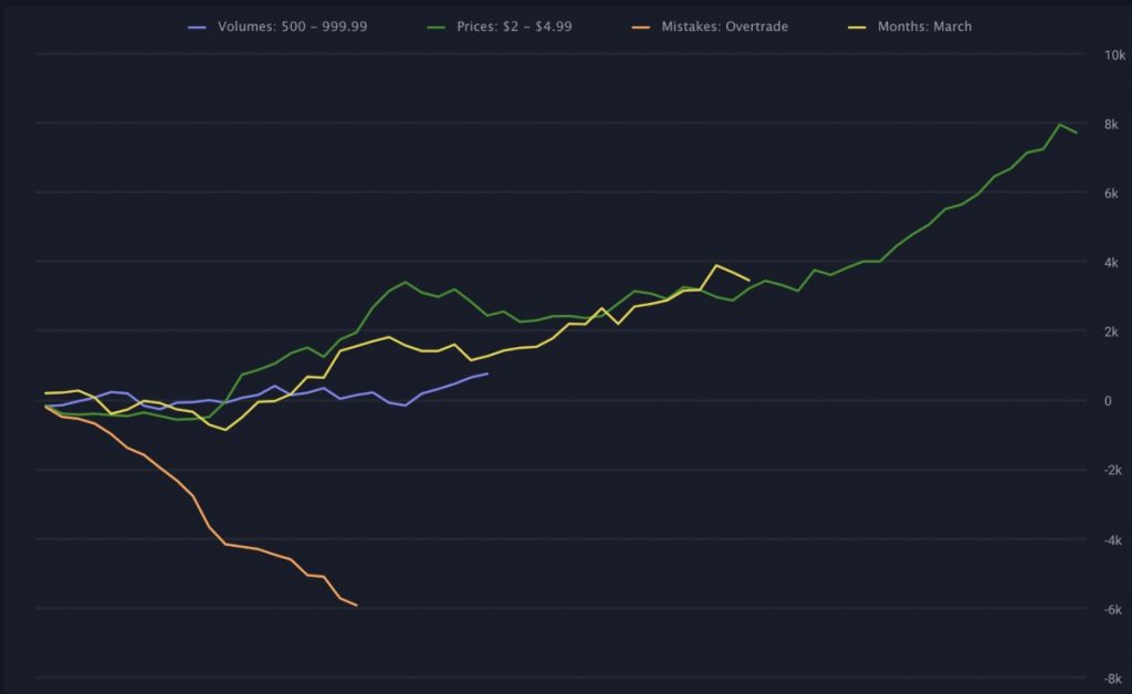 TraderSync reviews