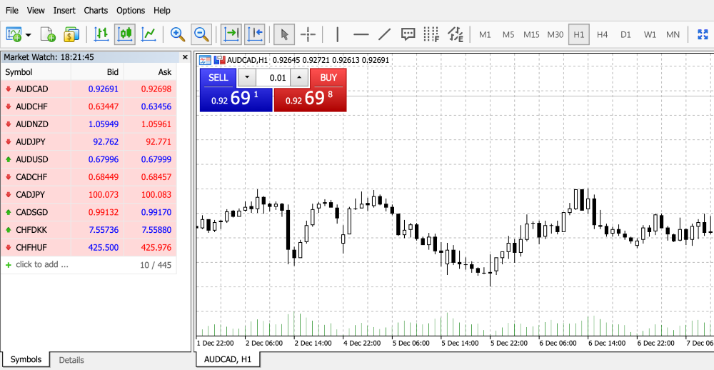 Axofa trading platform