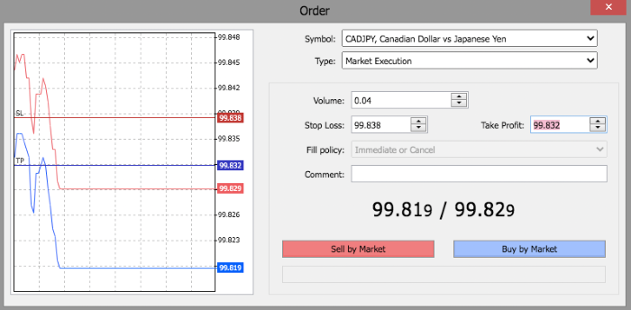 How to trade on Axofa