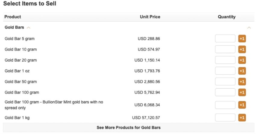 How to sell metals on BullionStar