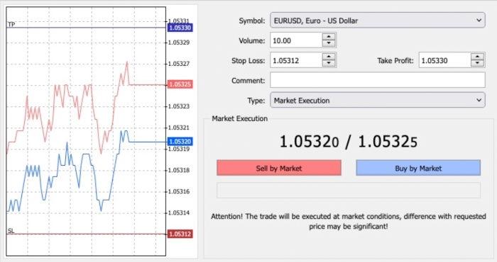 CryptoRocket trading guide