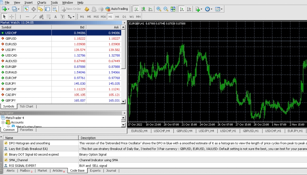 GoFX platform technologies