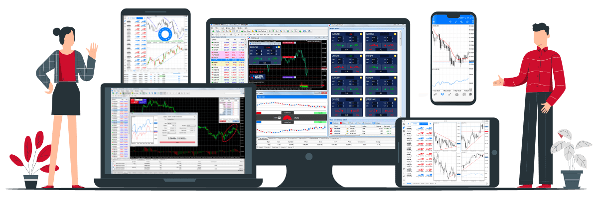GoFX trading apps