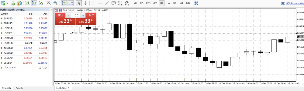 Ingot Brokers MT5 trading platform