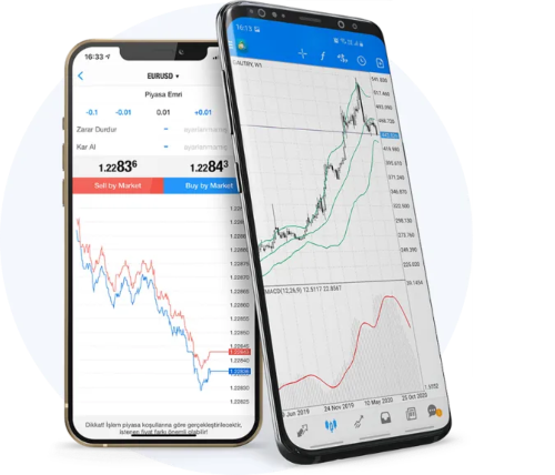 N1CM trading app