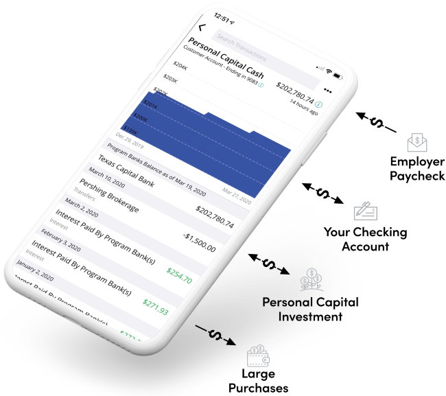 Personal Capital cash management app 