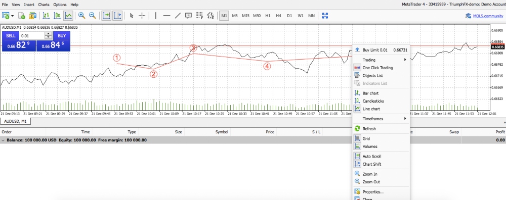 TXFI trading platform