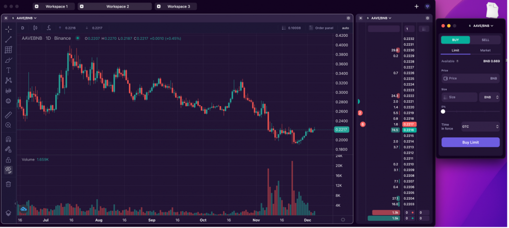 Tiger.Trade trading platform