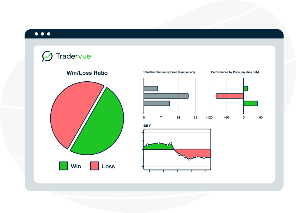 TraderView dashboard
