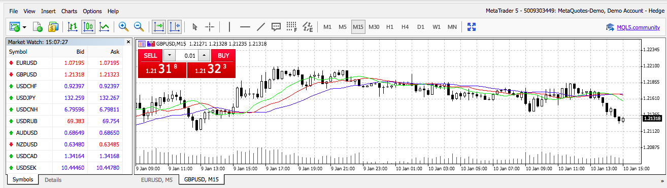 1Market MetaTrader 5