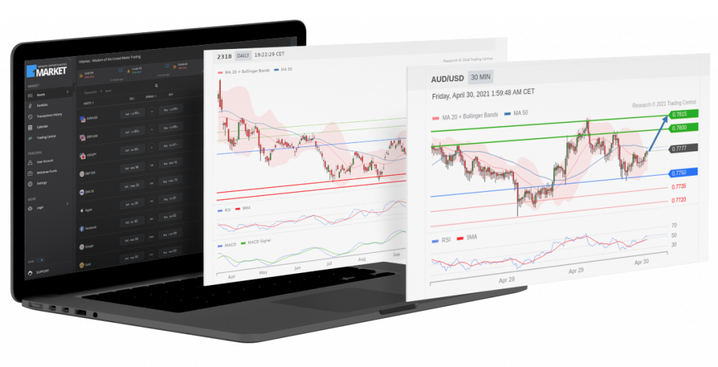 1Market Trading Central platform