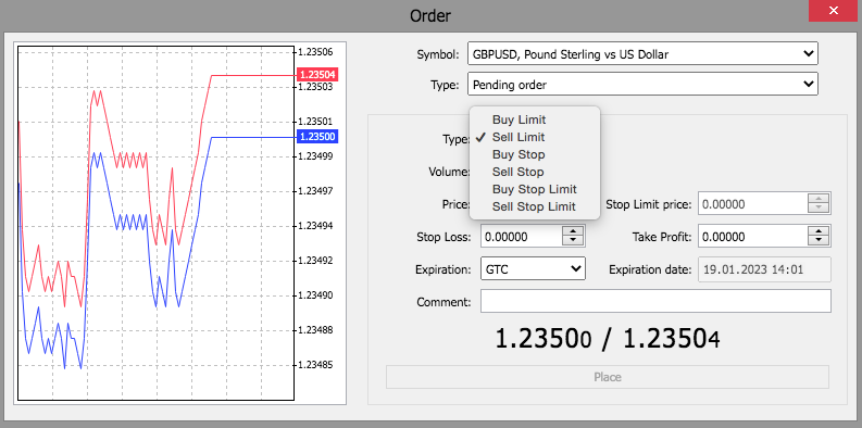 How to trade on Amega