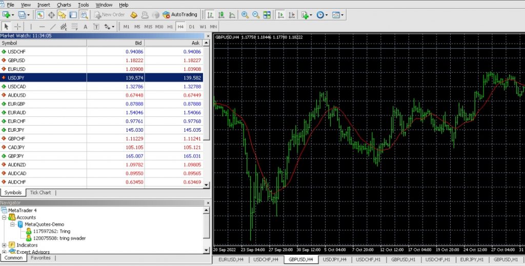 Golden Capital FX trading platform