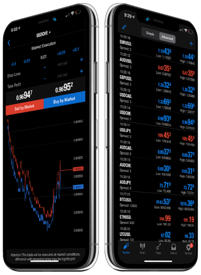 SuperFunded trading app