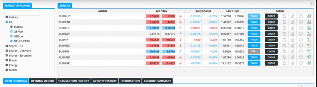 TD365 CloudTrader platform